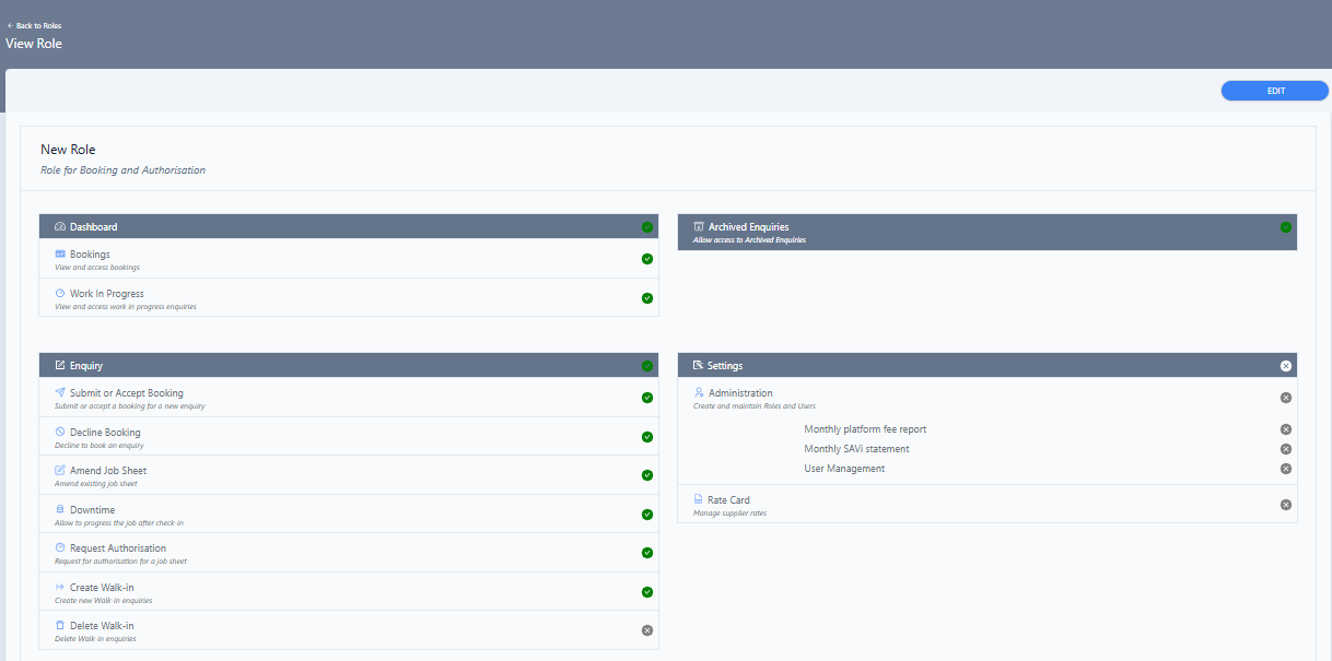 View Role page showing role details and permissions