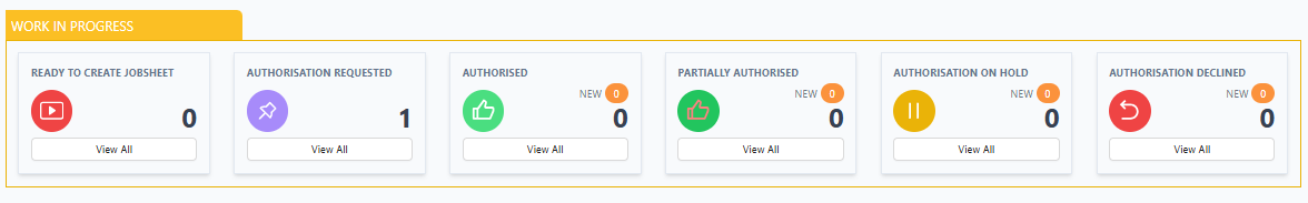 Supplier dashboard overview